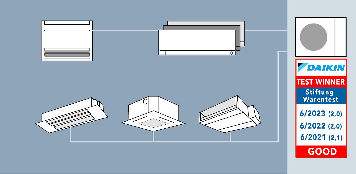 Air conditioning from Dainkin