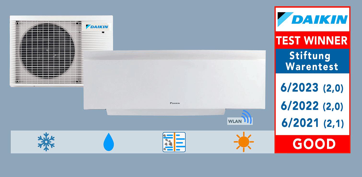 Dainkin test winner 2021 to 2023